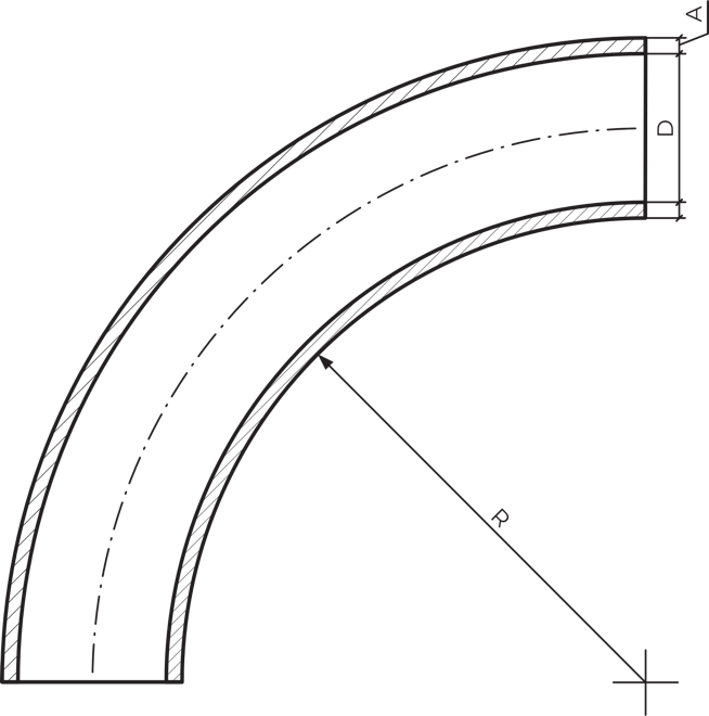 tabulka ohýbání NC